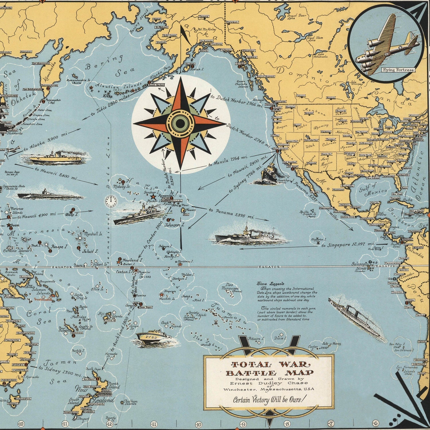 History Based Fiction